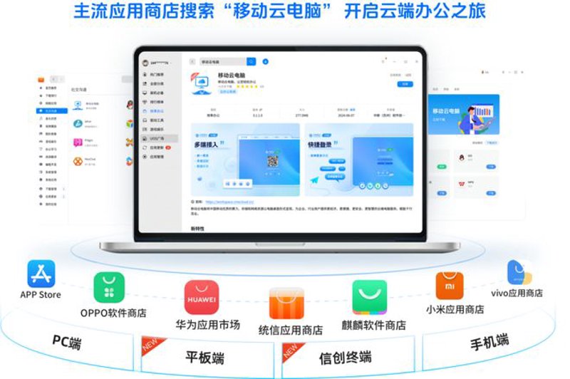 移动端适配